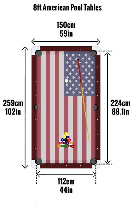 Pool table size guide